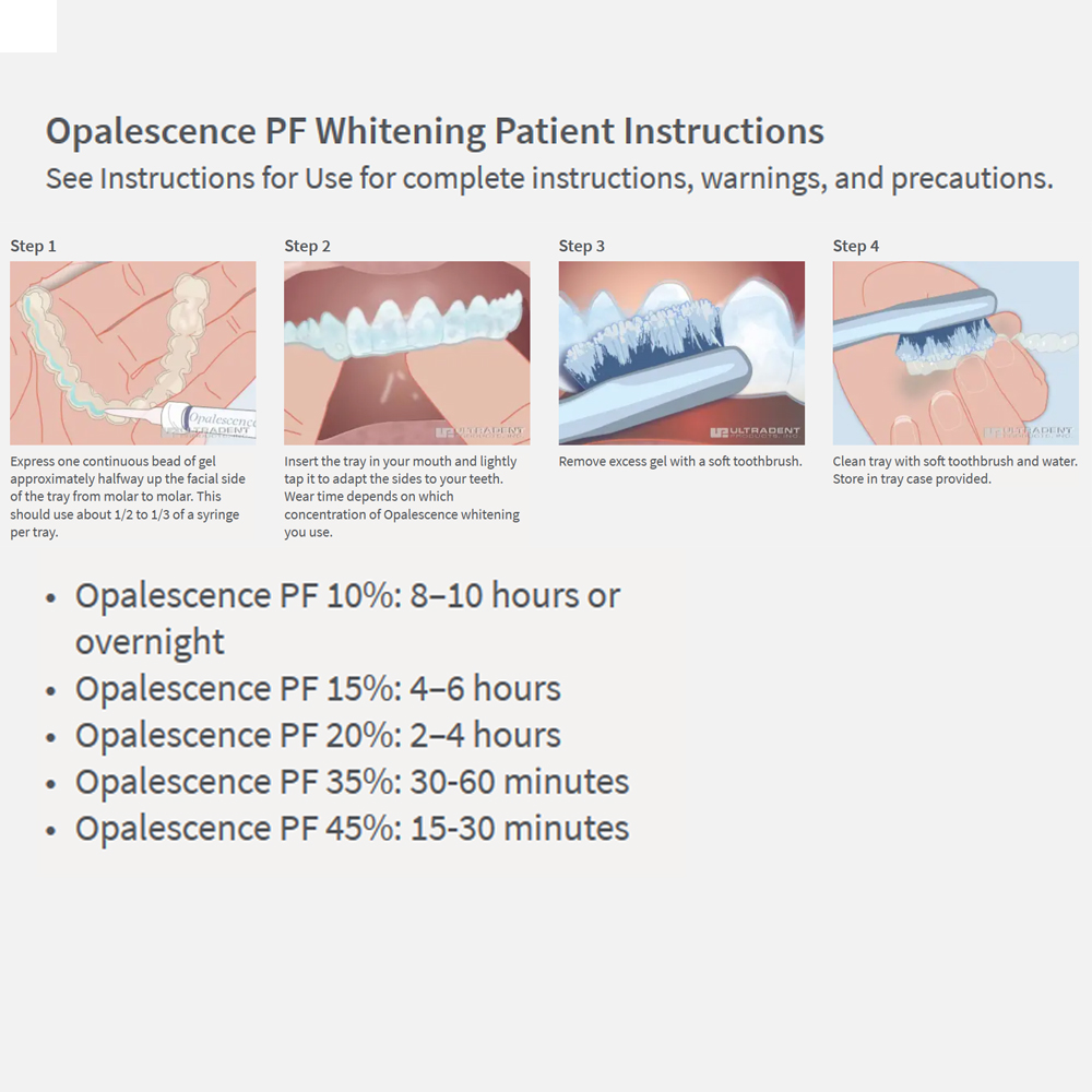 Opalescence Whitening 20% PF 2 – Teeth Whitening With Hydrogen Peroxide Bewertung und Preis