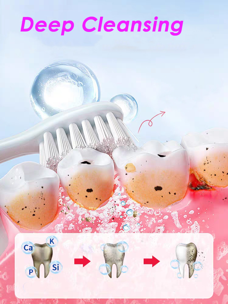 GlorySmile Teeth Whitening Fru – Teeth Whitening Xylitol Bewertung und Preis