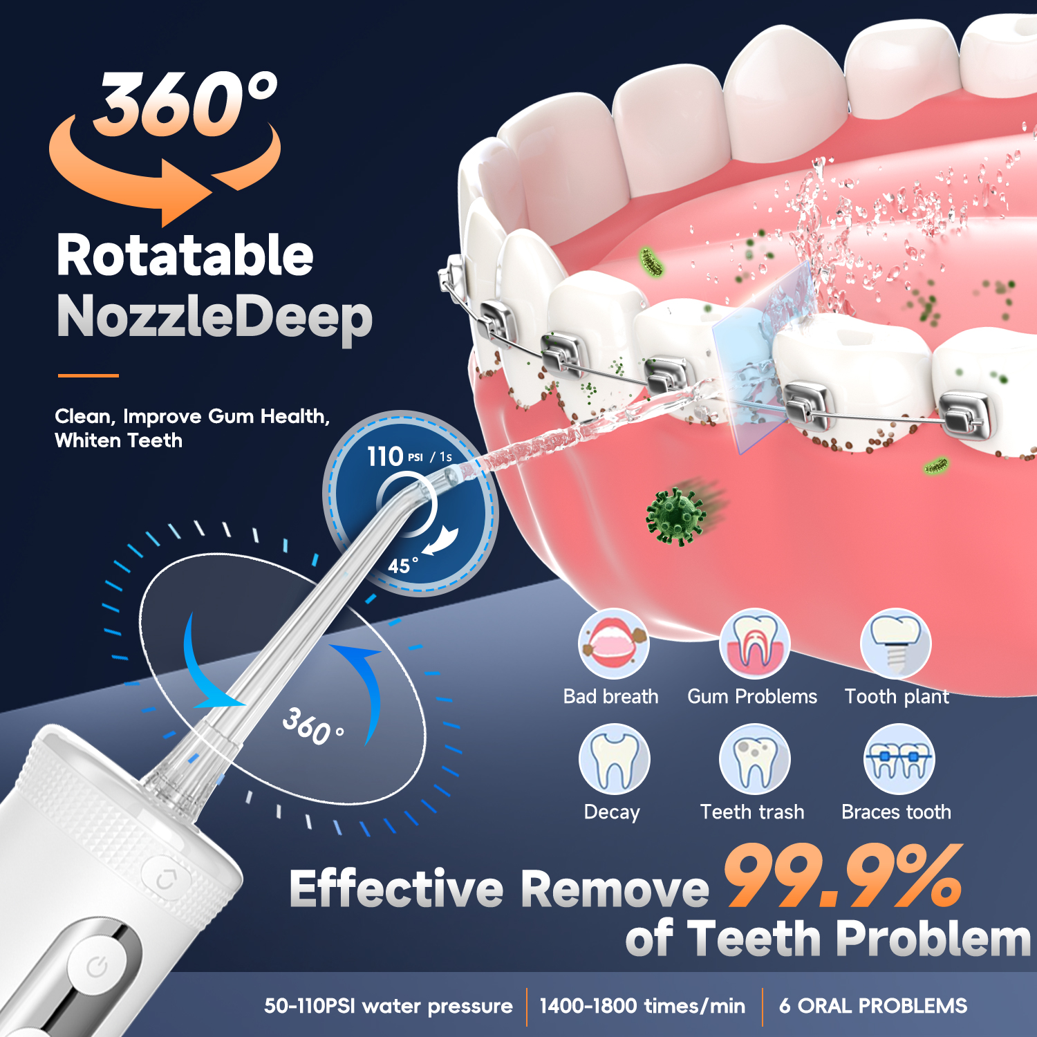 Mornwell 5032 Water Floss Soni – Teeth Whitening From Home Bewertung und Preis