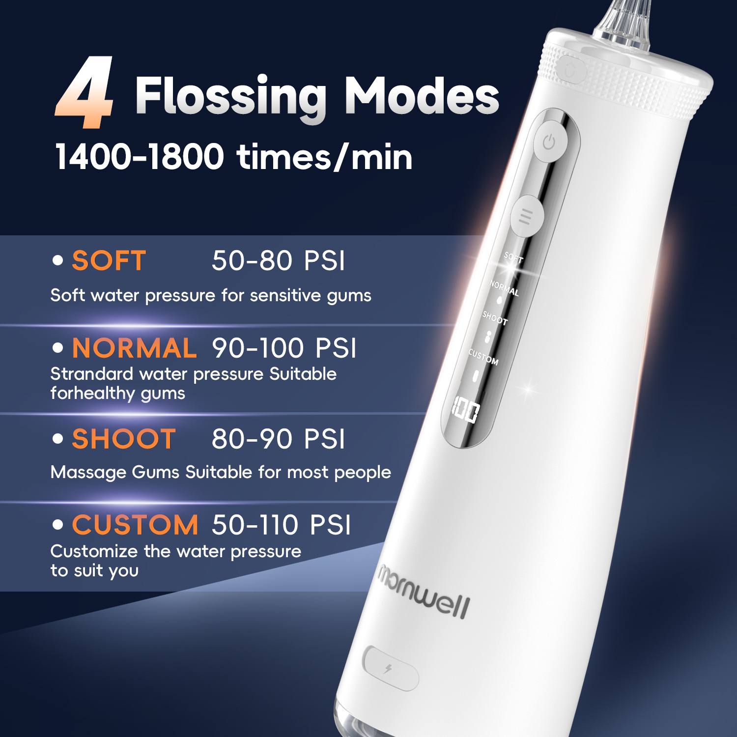 Mornwell 5032 Water Floss Soni – Teeth Whitening From Home Bewertung und Preis
