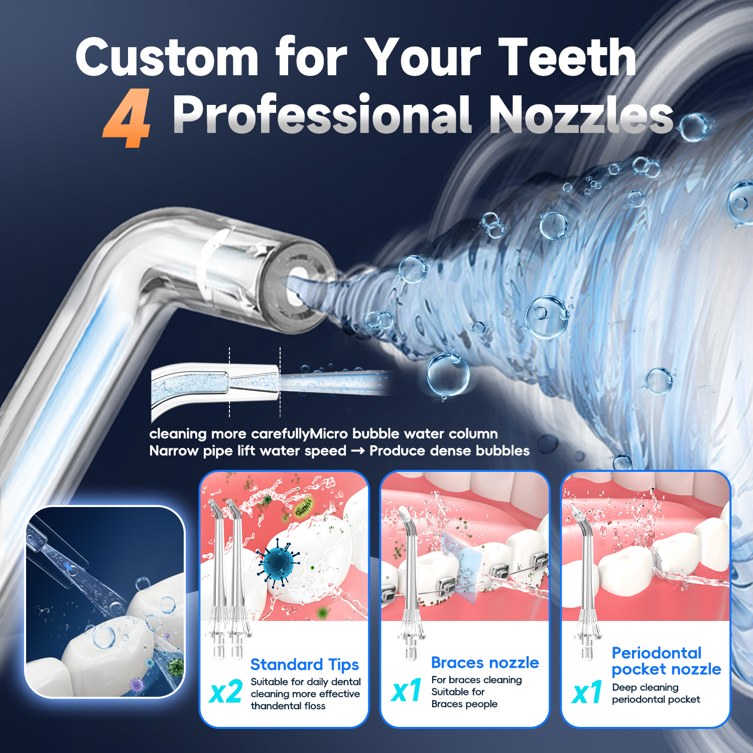 Mornwell 5032 Water Floss Soni – Teeth Whitening From Home Bewertung und Preis