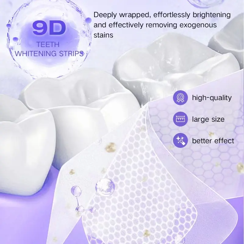 Teeth Whitening Kit - 5X LED L – Teeth Whitening Price Bewertung und Preis